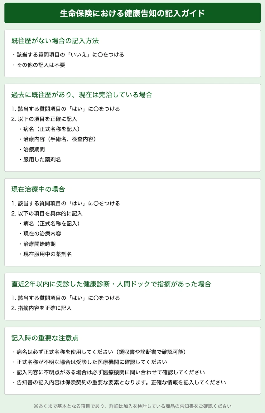 生命保険の健康告知記入ガイド:既往歴の有無、完治状況、現在の治療状況、健康診断での指摘事項の記入方法と注意点
