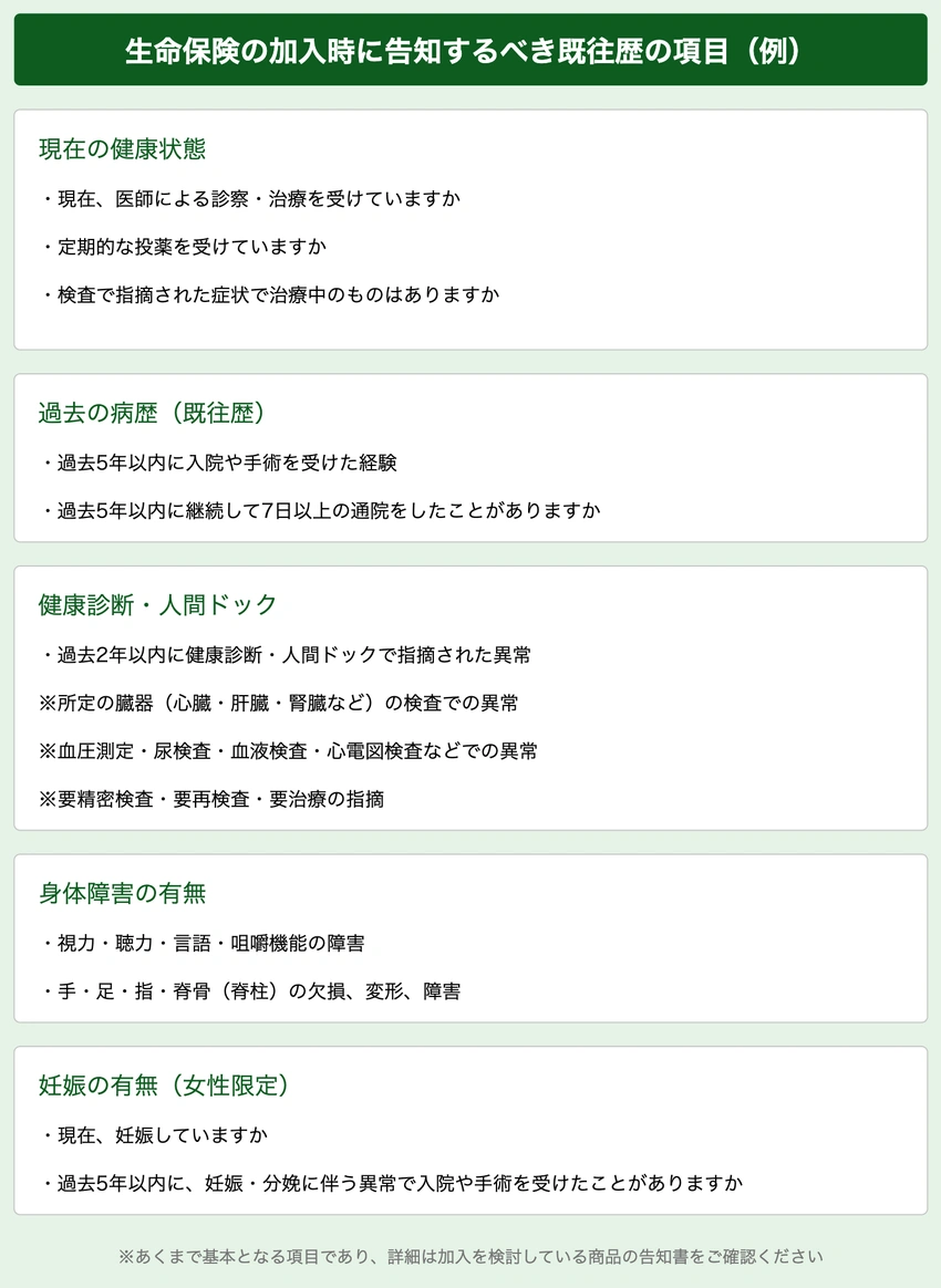生命保険加入時の告知項目:健康状態、既往歴、健康診断結果、身体障害、妊娠有無などの問診内容