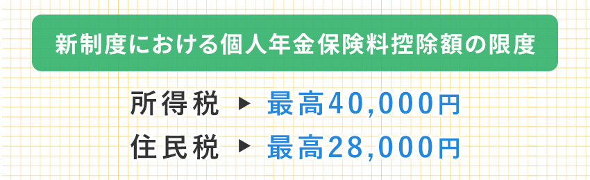 個人年金保険料はいくら控除される?
