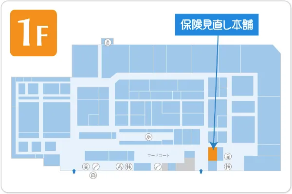 保険見直し本舗 イオンスーパーセンター鈎取店フロアマップ