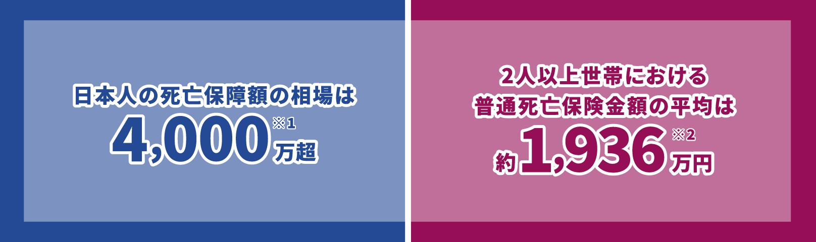 ライフステージに合わせた保険選び