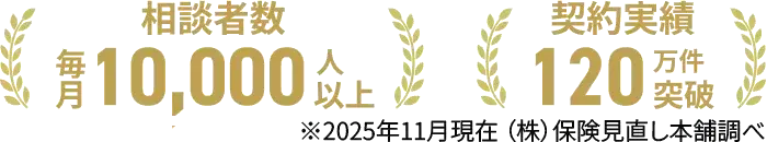 保険相談のおすすめは保険見直し本舗