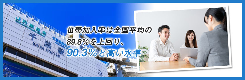 千葉県の保険加入率