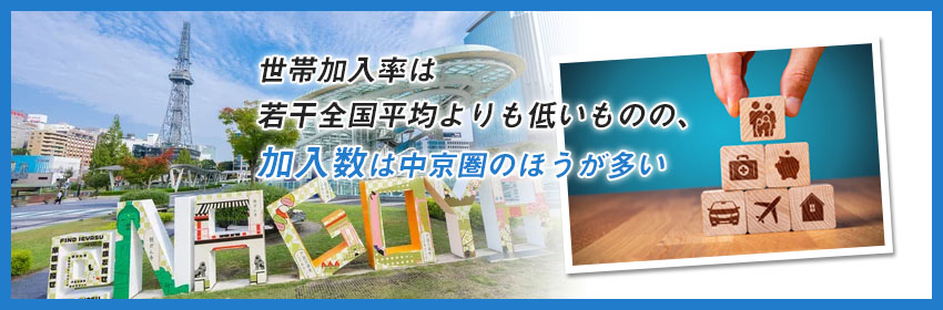 愛知県の保険加入率