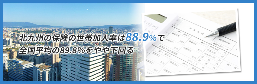福岡県の保険加入率
