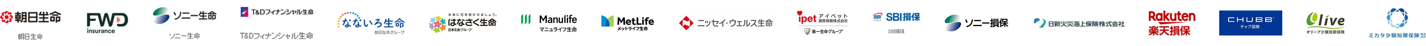 株式会社保険見直し本舗の取扱保険会社