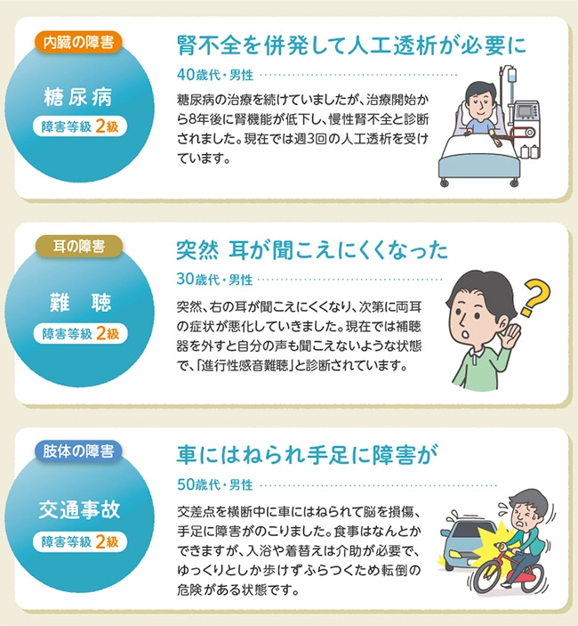 障害年金の認定例