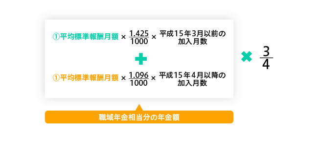 【B】平成27年9月までに共済年金の加入期間がある公務員の方