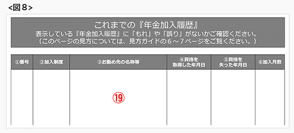 ねんきん定期便
