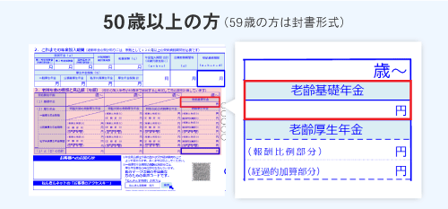 50歳以上の方のねんきん定期便(老齢基礎年金)の見方