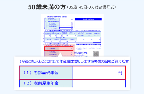 50歳未満の方のねんきん定期便(老齢基礎年金)の見方