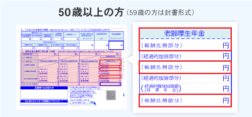 50歳以上の方のねんきん定期便(老齢厚生年金)の見方