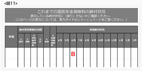 年金定期便