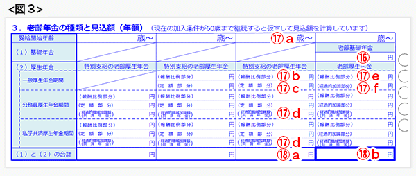 年金定期便
