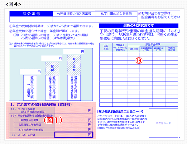 年金定期便