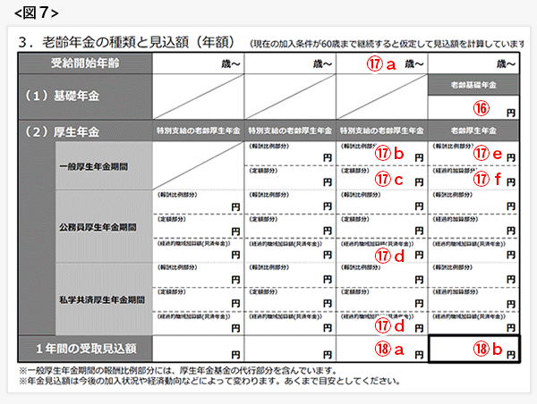 年金定期便