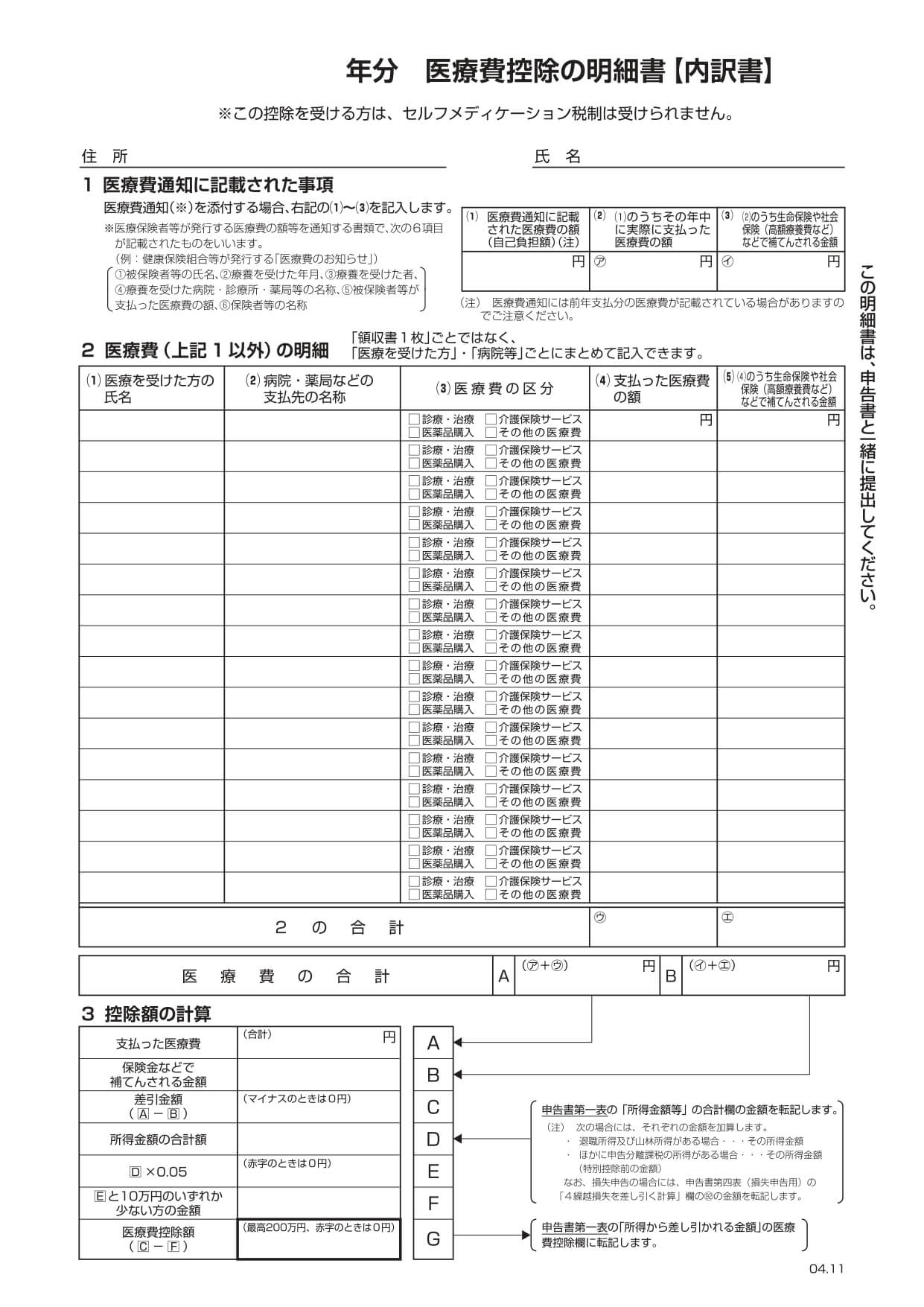 医療費控除の明細書