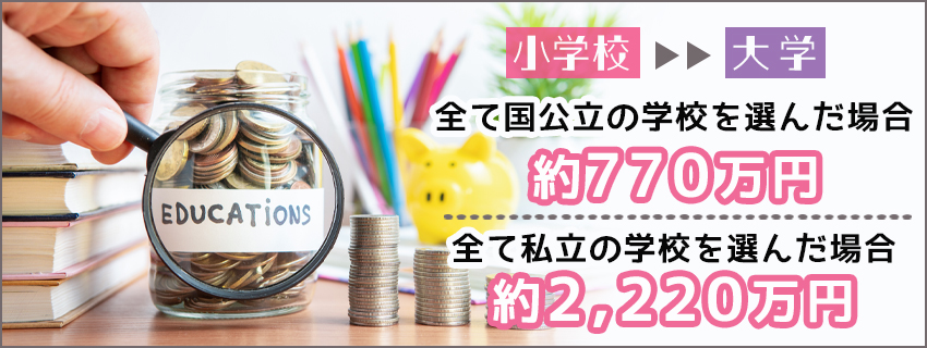 資保険は必要?実際にかかる教育費