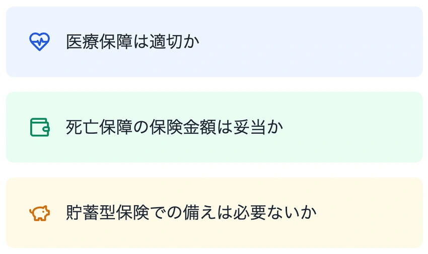 生命保険に関する3つの確認事項:医療保障の適切さ、死亡保障額の妥当性、貯蓄型保険の必要性